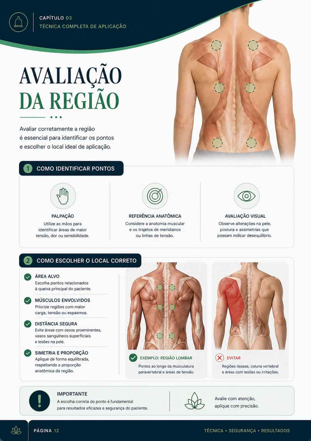 Técnicas Avançadas com Sangria
